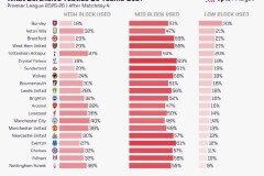 澳波队坚韧斗志，逆境中期待胜利