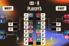 NBA悍将宣布加盟休斯顿火箭，杜兰特助力夺冠梦想