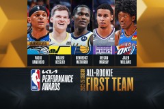 勇士队内风波升级：库明加警告科尔，库里拉架被推倒引深思